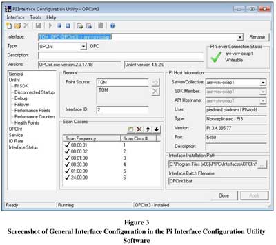 Figure 2: Screenshot of general interface configuration in the Pi interface configuration utility software.