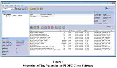 Figure 3: Screenshot of tag values in the Pi OPC client software.  